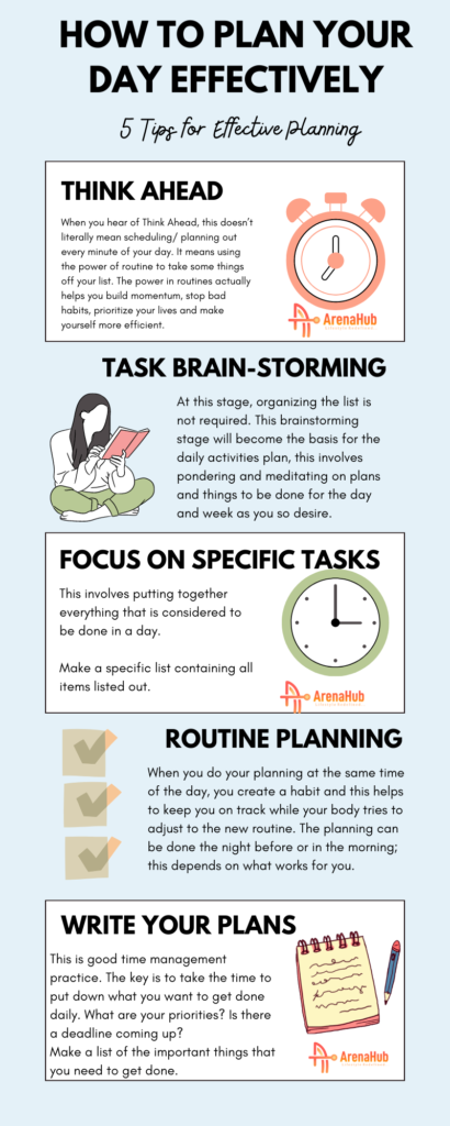HOW TO PLAN YOUR DAY EFFECTIVELY
