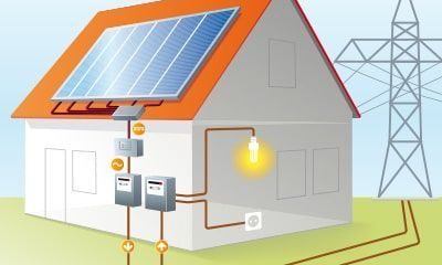 How to Sell Excess Solar Electricity