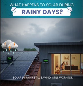 How to Power Your Home 24/7 with Solar (Even During Rainy Season)