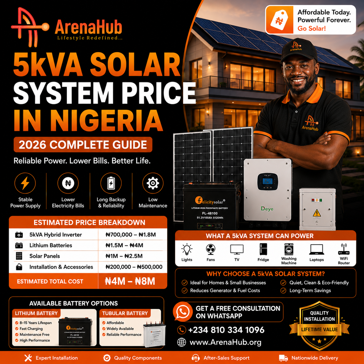 5kVA Solar System Price in Nigeria