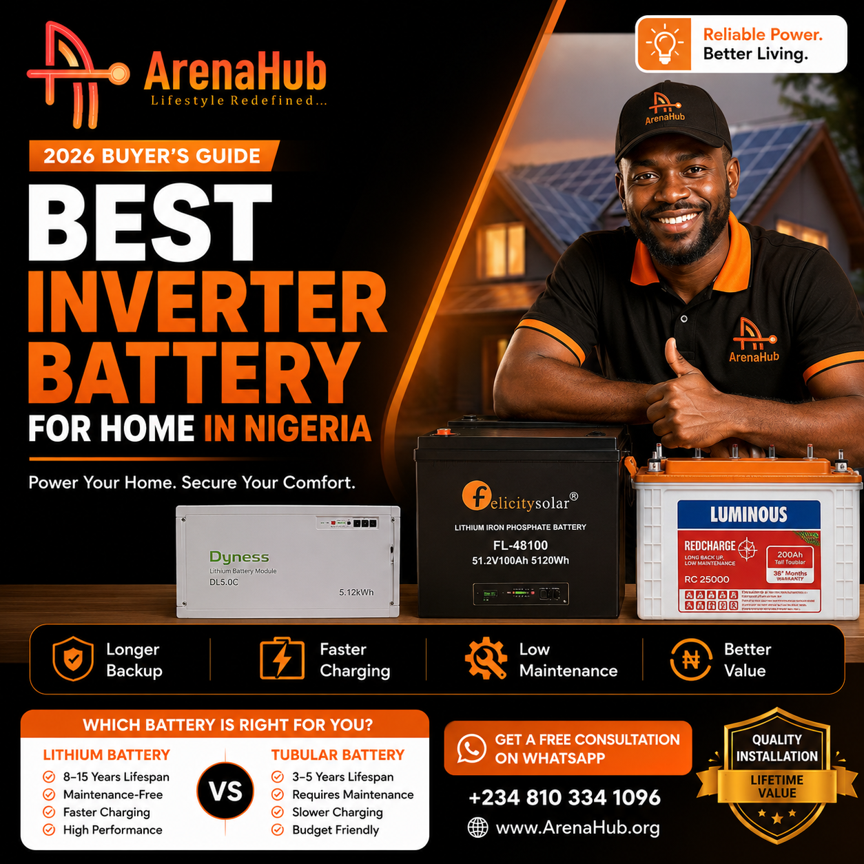 Best Inverter Battery for Home in Nigeria