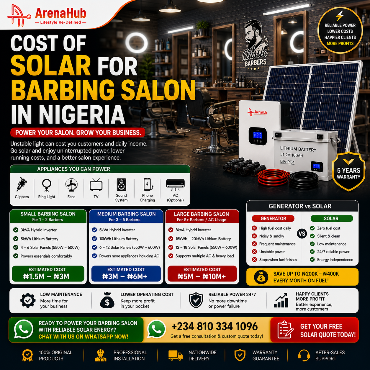 Cost of Solar for Barbing Salon in Nigeria - 2026 Guide