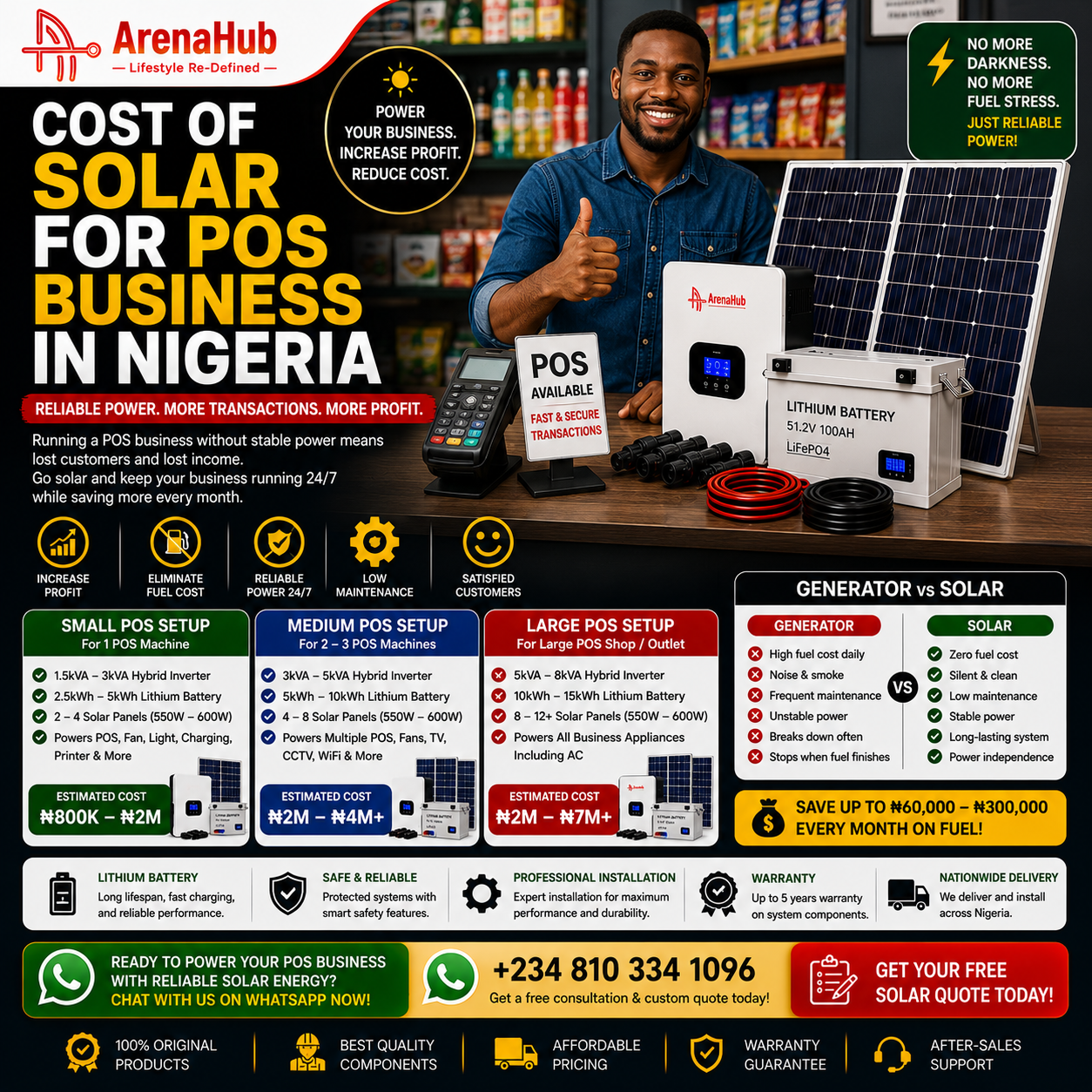 Cost of Solar for POS Business in Nigeria