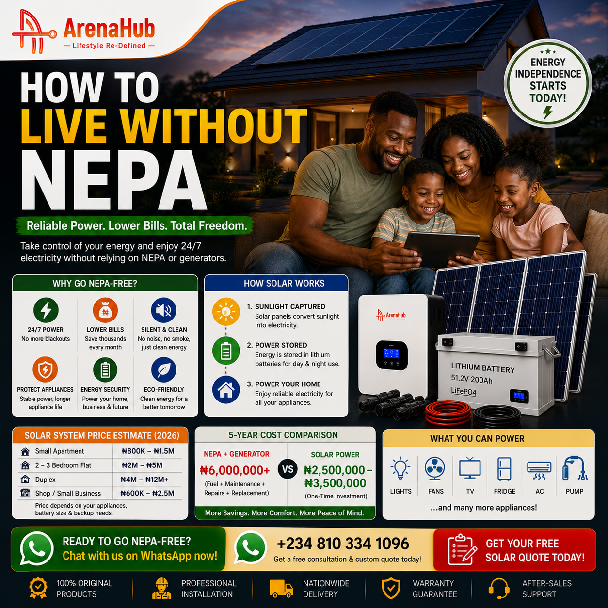 Solar Mistakes Nigerians Keep Making