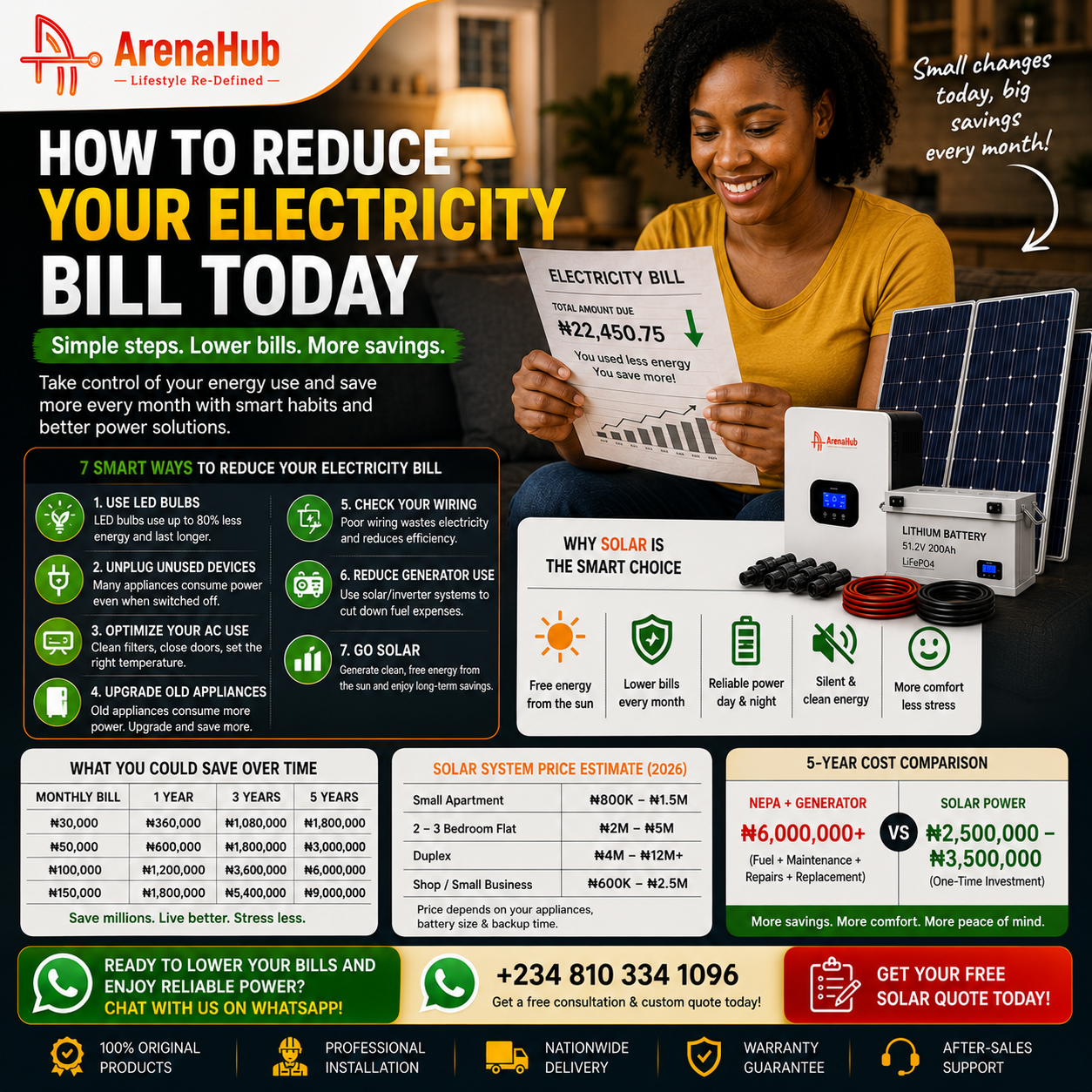 How to Reduce Your Electricity Bill