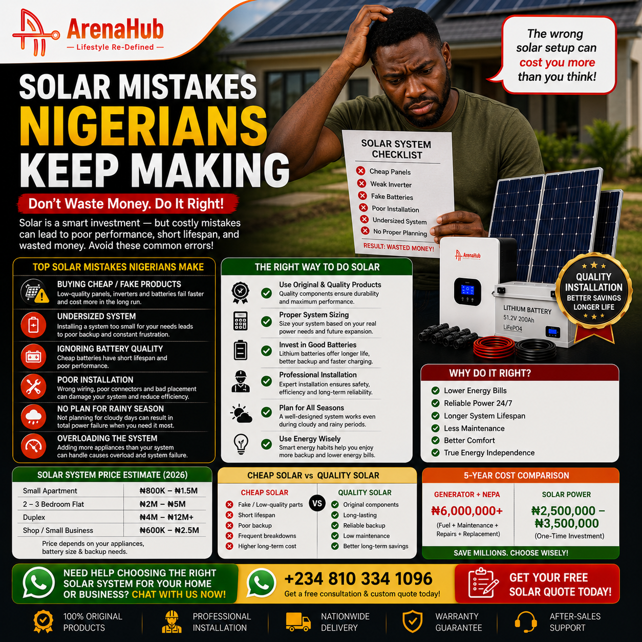 Solar Mistakes Nigerians Keep Making (2026 Guide)
