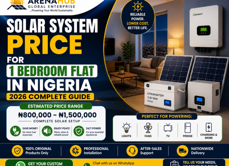 Solar System Price for 1 Bedroom Flat in Nigeria