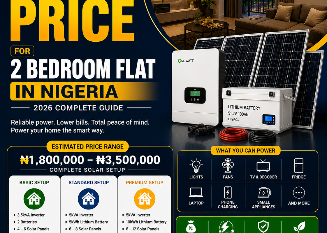 Solar System Price for 2 Bedroom Flat in Nigeria (2026 Complete Guide)