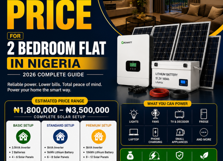Solar System Price for 2 Bedroom Flat in Nigeria (2026 Complete Guide)