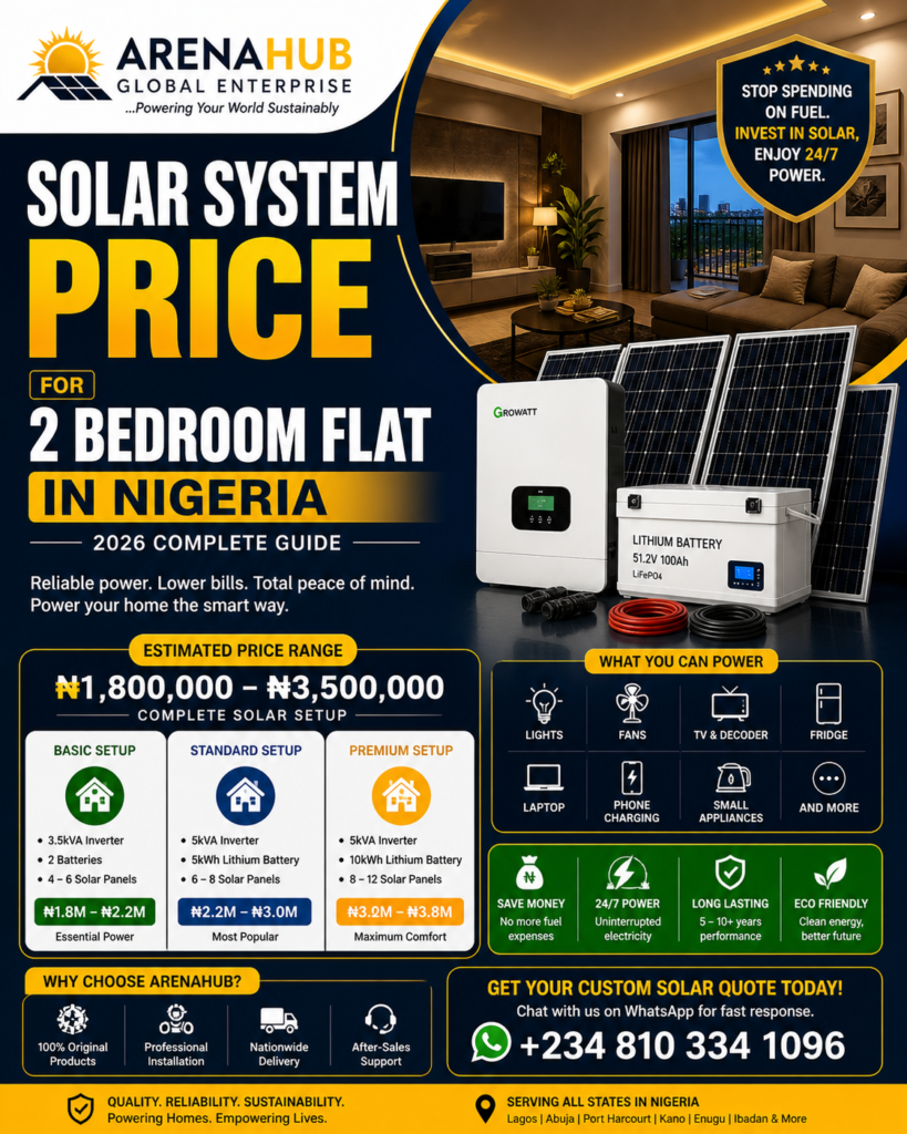 Solar System Price for 2 Bedroom Flat in Nigeria (2026 Complete Guide)