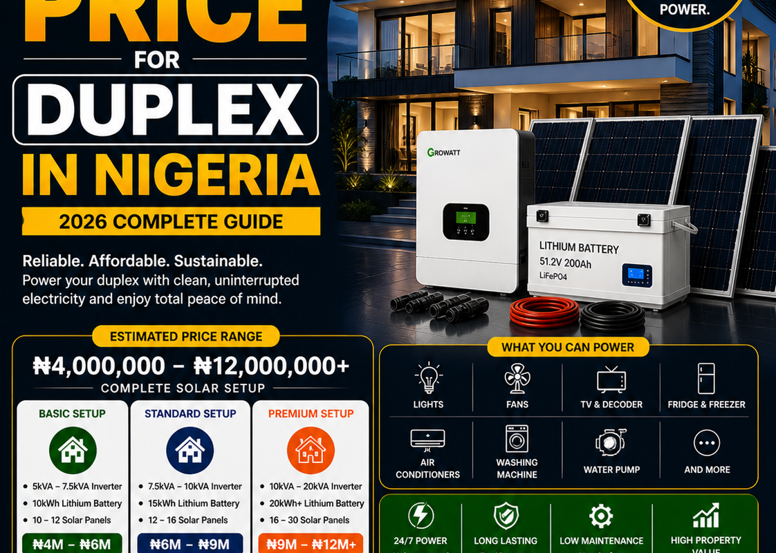 Solar System Price for Duplex in Nigeria