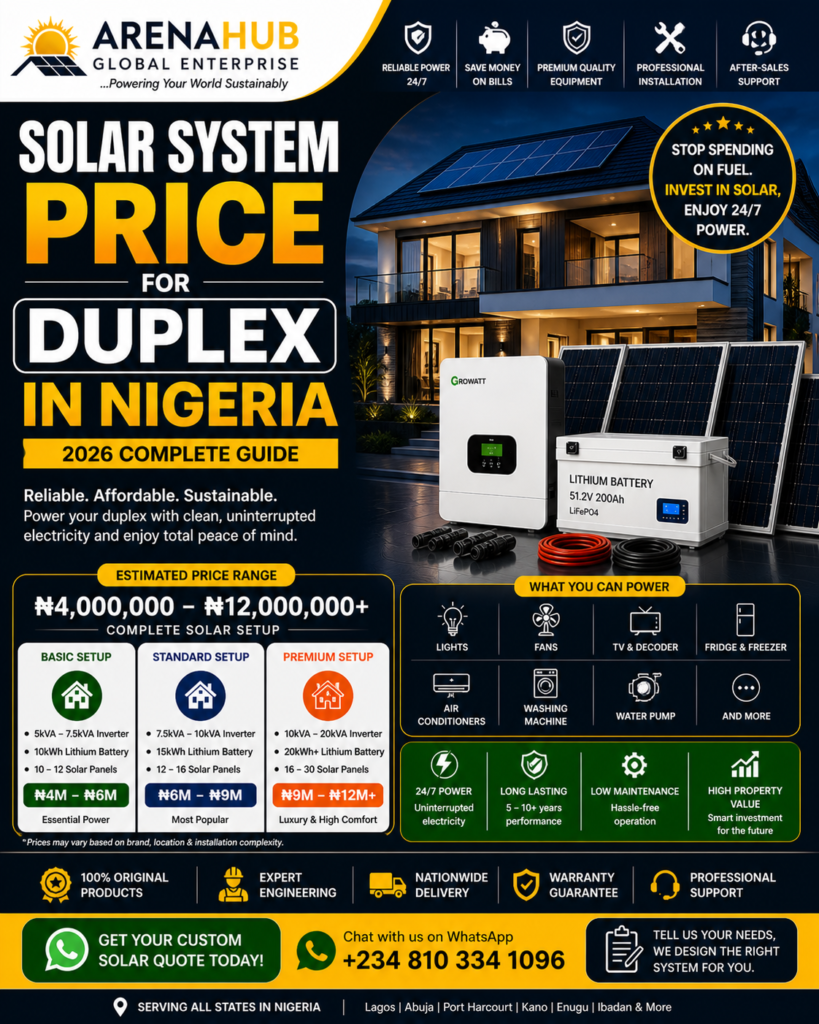 Solar System Price for Duplex in Nigeria