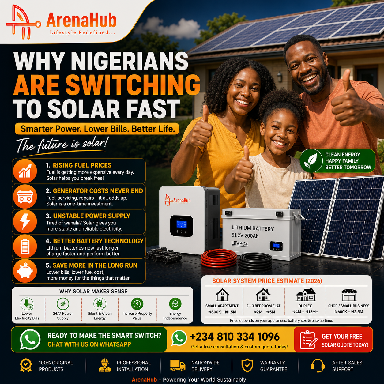 The Hidden Cost of Fuel in Nigeria