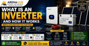 What Is an Inverter and How It Works (Simple Explanation)
