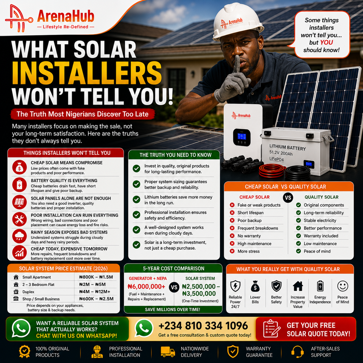 What Solar Installers Won’t Tell You (2026 Guide)
