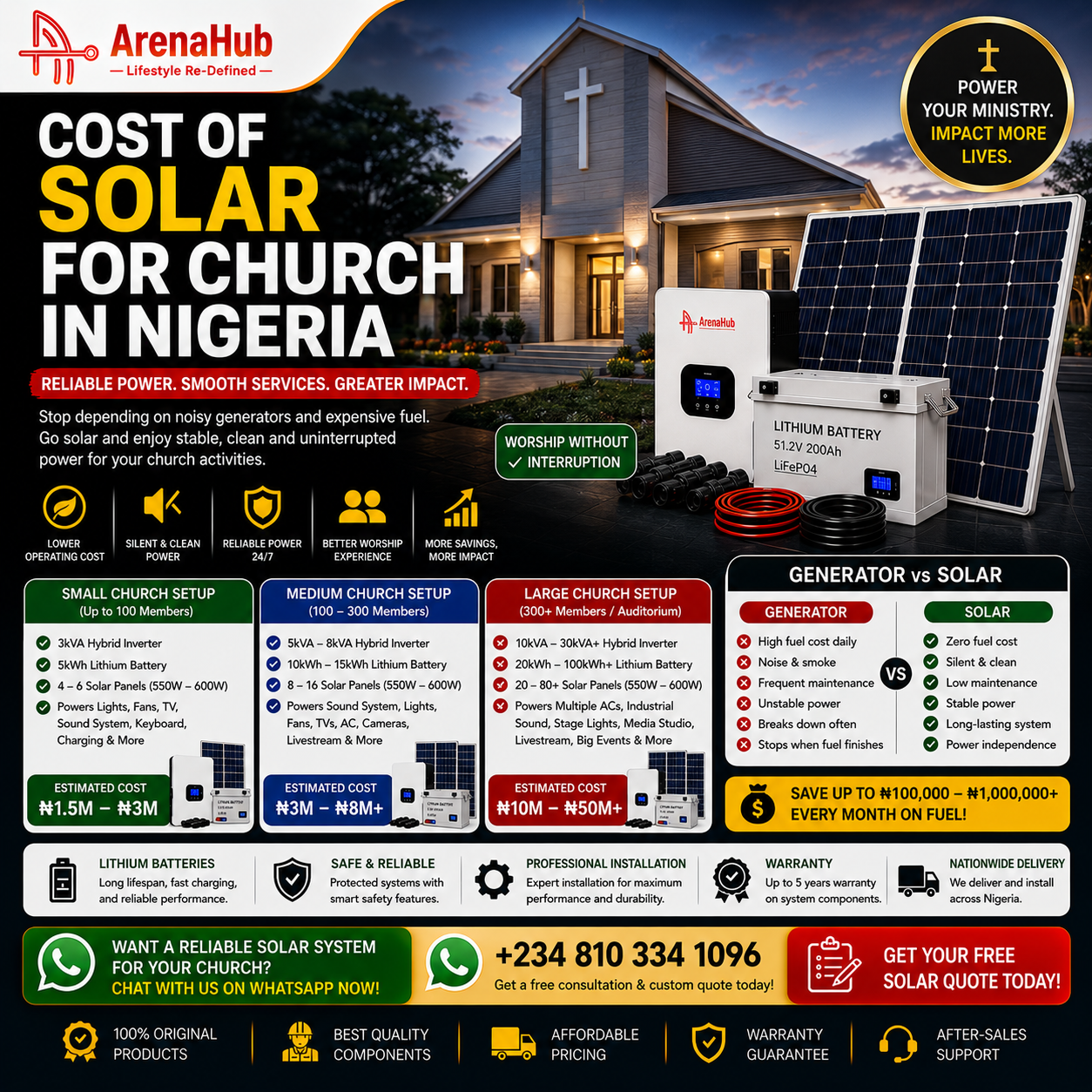 Cost of Solar for Church in Nigeria